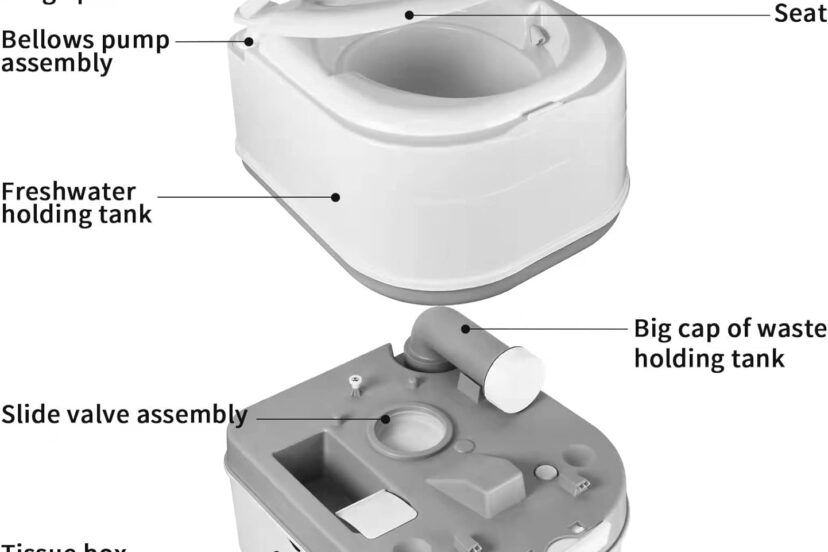 Best Mupera Portable Cassette Toilet Review Eco Life Wise