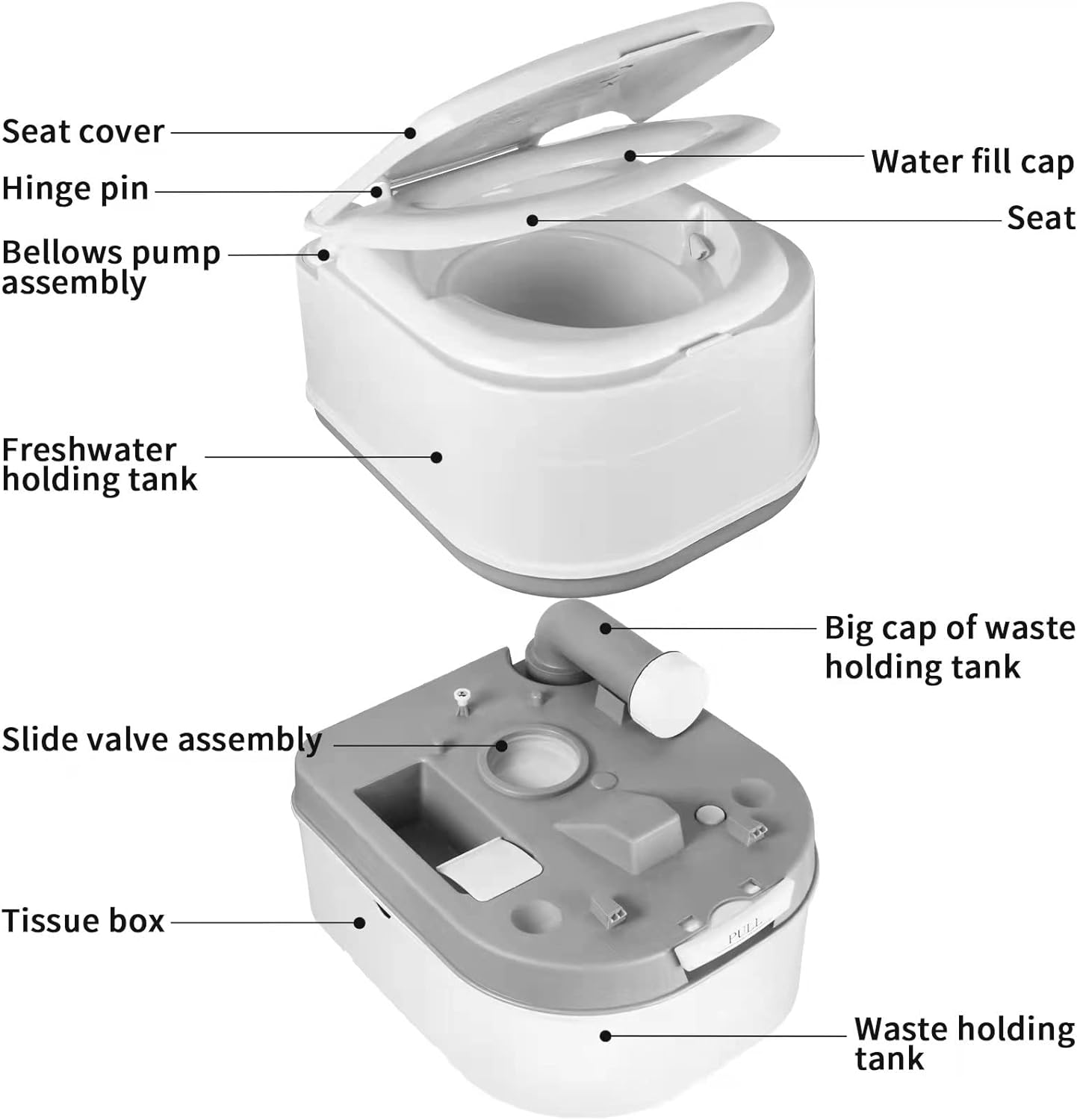 mupera portable cassette toilet review