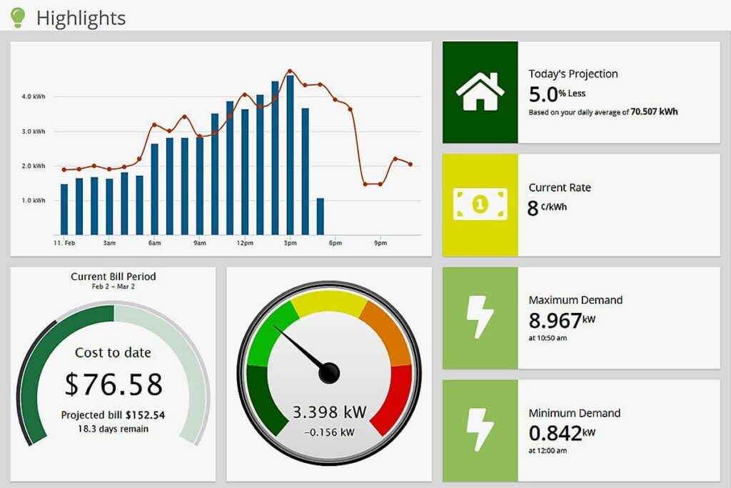Eyedro Home Energy Monitor | Solar Energy/Net Metering | Save on Electricity | Bills Reports | Real-Time Energy Data History | EYEDRO-HOME Ethernet or WiFi Connect | (Replaces EYEFI-2)