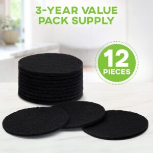 Read more about the article 3 Years Supply Charcoal Filters Review