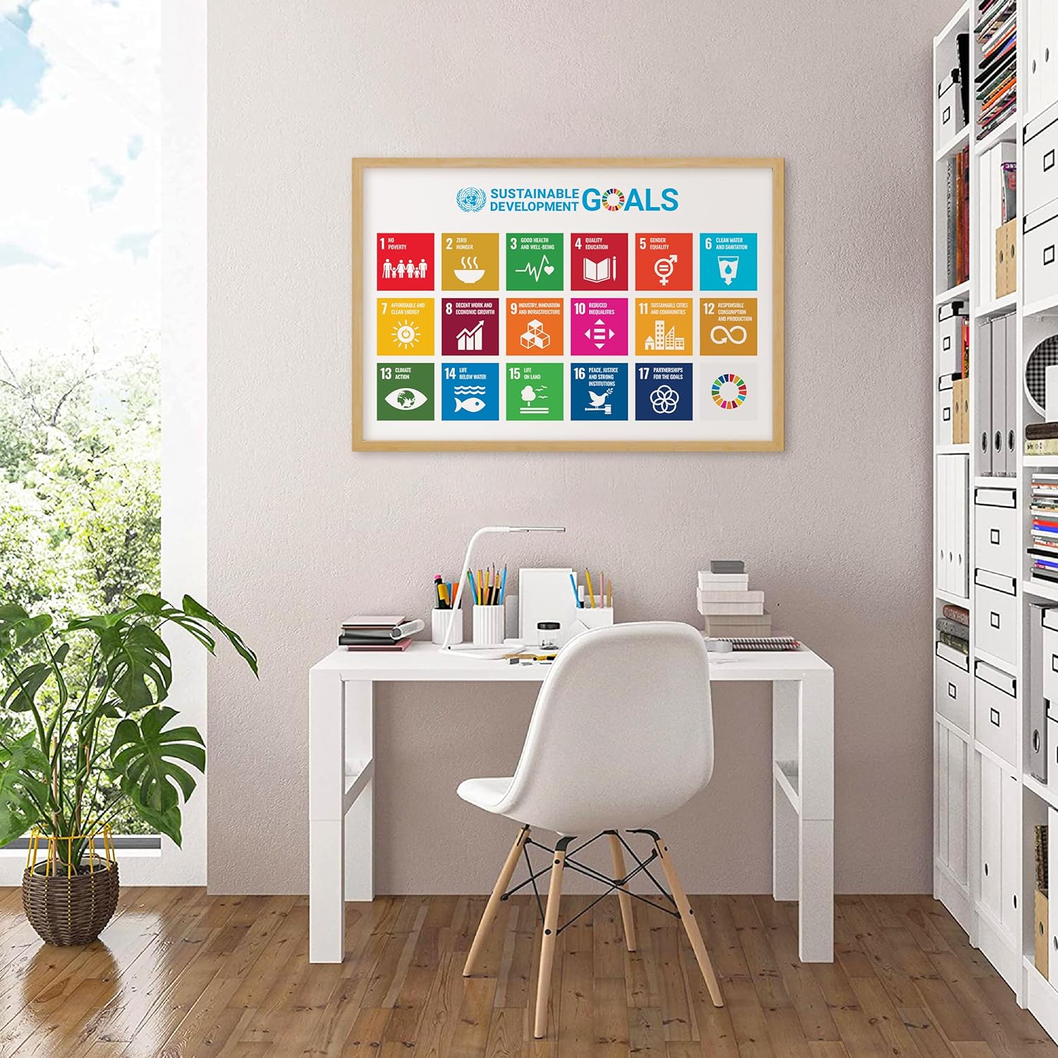 Sustainable Development Goals Poster Review
