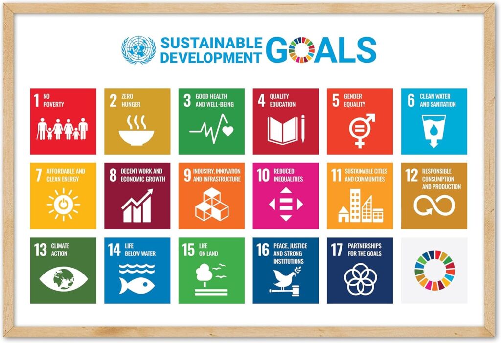 Sustainable Development Goals Poster, UN SDGs Poster, 17 Goals of United Nations Global Goals Poster, 17 Goals Chart Wall Art Print Home Office Education School Classroom Decor - 12x18 (Unframed)