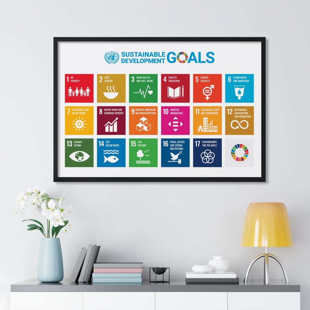 Sustainable Development Goals Poster, UN SDGs Poster, 17 Goals of United Nations Global Goals Poster, 17 Goals Chart Wall Art Print Home Office Education School Classroom Decor - 12x18 (Unframed)