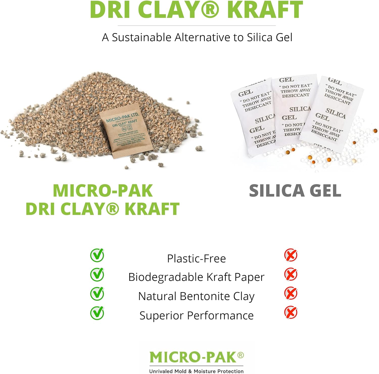 micro pak dri clay kraft review