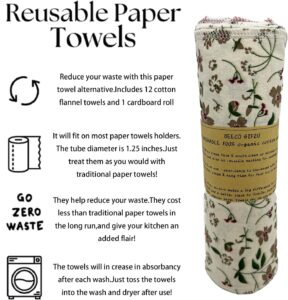 Read more about the article Reusable Paper Towels Washable 20 Pack Review