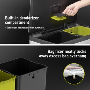 Read more about the article EKO EcoCasa II 36L+24L Dual Trash Can Review