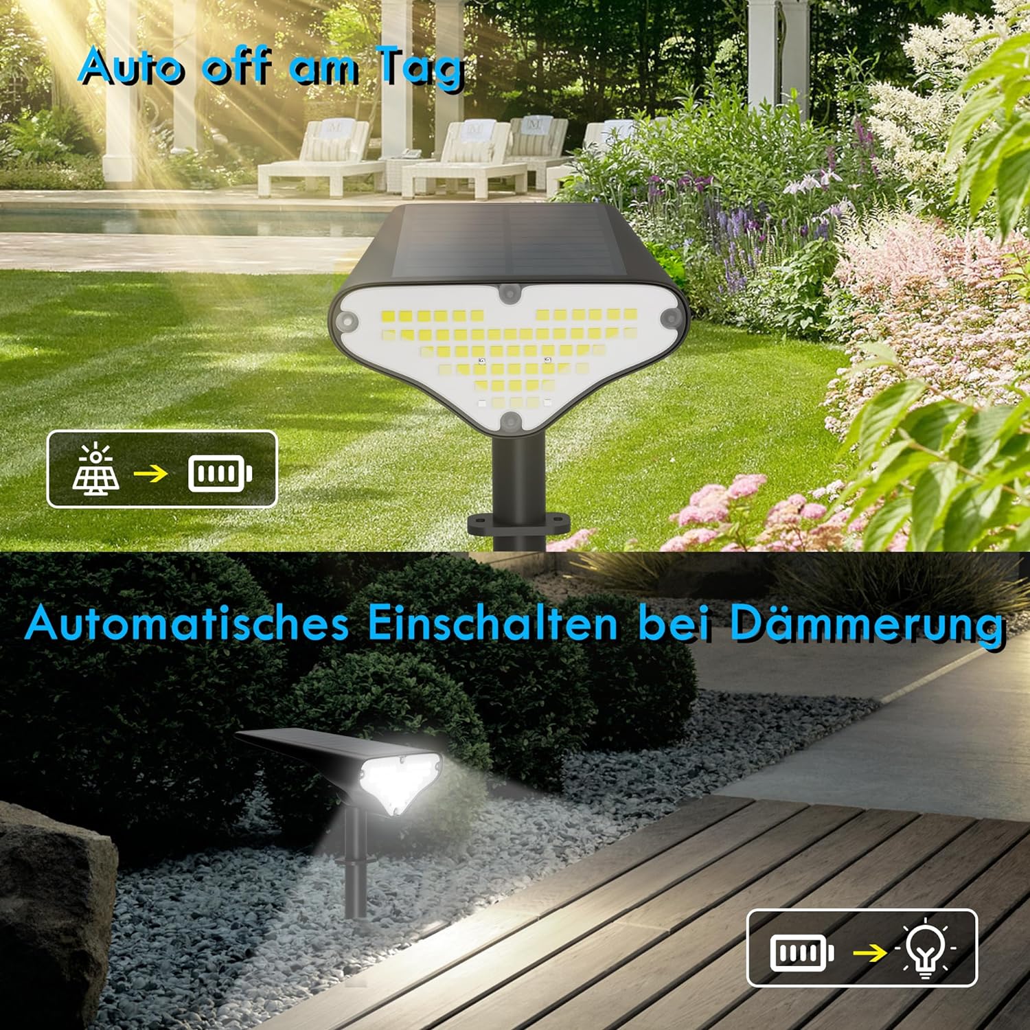 Solar Lights Outdoor Review