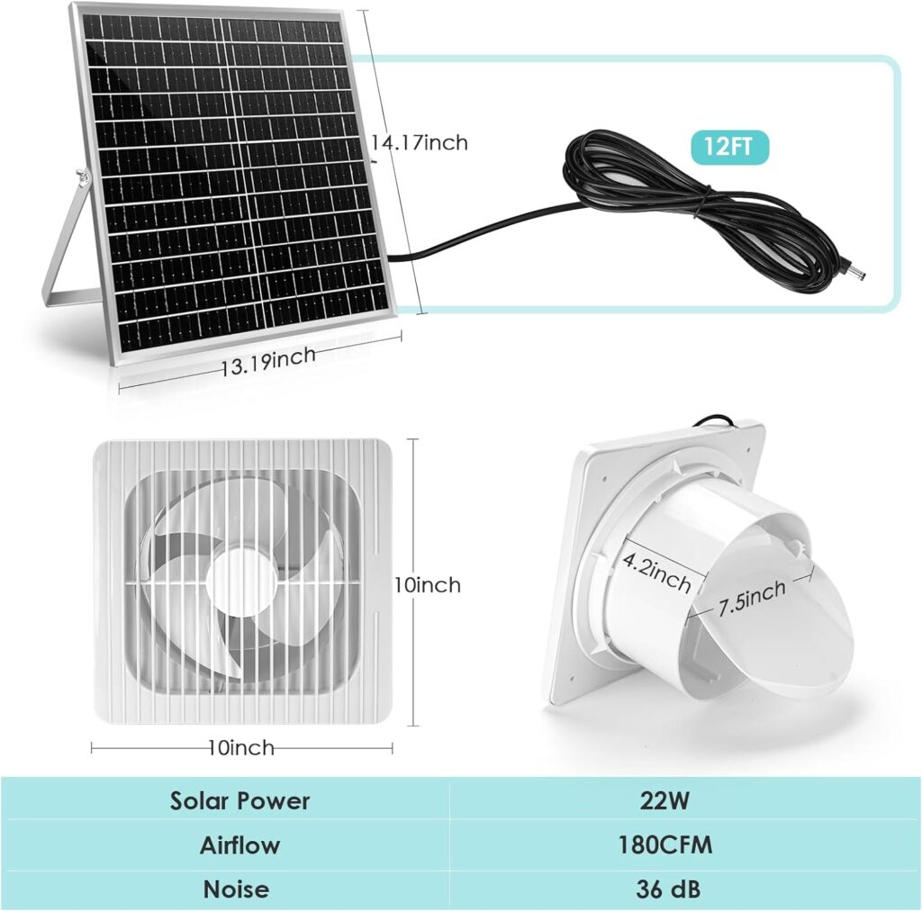 Solar Powered Exhaust Fan, 22W Solar Panel with 8 Solar Brushless Fan for Outside, Shed Ventilation, Greenhouse, Chicken Coop, Pet Houses, Garage