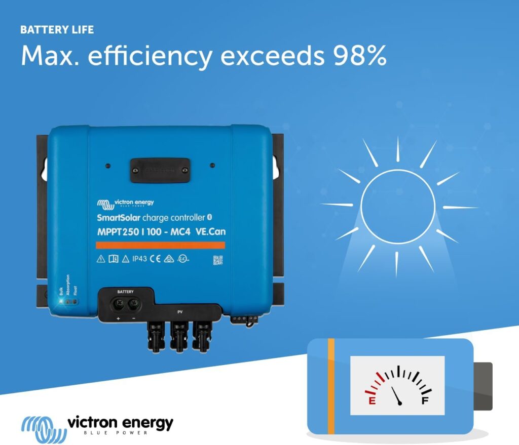 Victron Energy SmartSolar MPPT MC4 VE.Can 250V 100 amp 12/24/36/48-Volt Solar Charge Controller (Bluetooth)