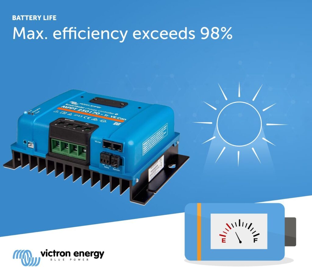 Victron Energy SmartSolar MPPT Tr VE. Can 250V 85 amp 12/24/36/48-Volt Solar Charge Controller (Bluetooth)