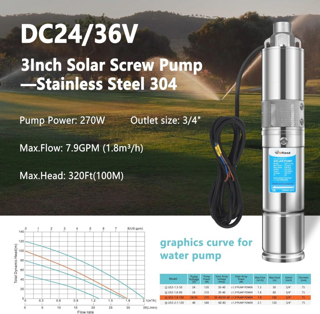 3 OD Solar Well Pump With MPPT Controller 24V Water Pump 7.9GPM 320Ft Head 3/4 Outlet 270W Power Stainless Steel Solar Water Pump Submersible Pump Deep Well Pump Energy Saving Solar Pump