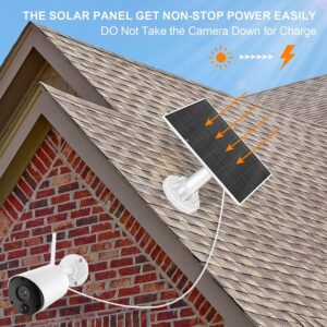 Read more about the article 5W USB Solar Panel Review