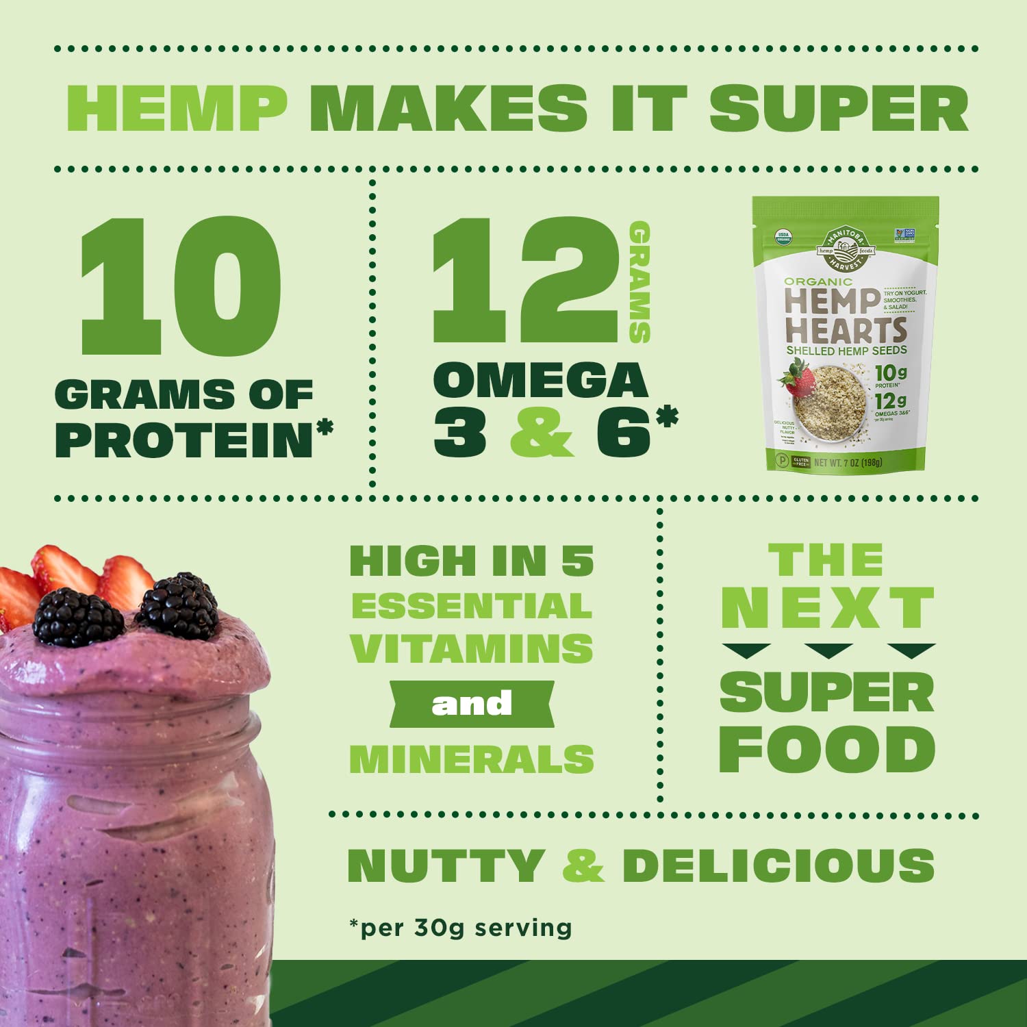 Organic Hemp Hearts, 12oz; 10g Plant Based Protein and 12g Omega 3 6 per Srv | Smoothies, yogurt salad | Non-GMO, Vegan, Keto, Paleo, Gluten Free | Manitoba Harvest