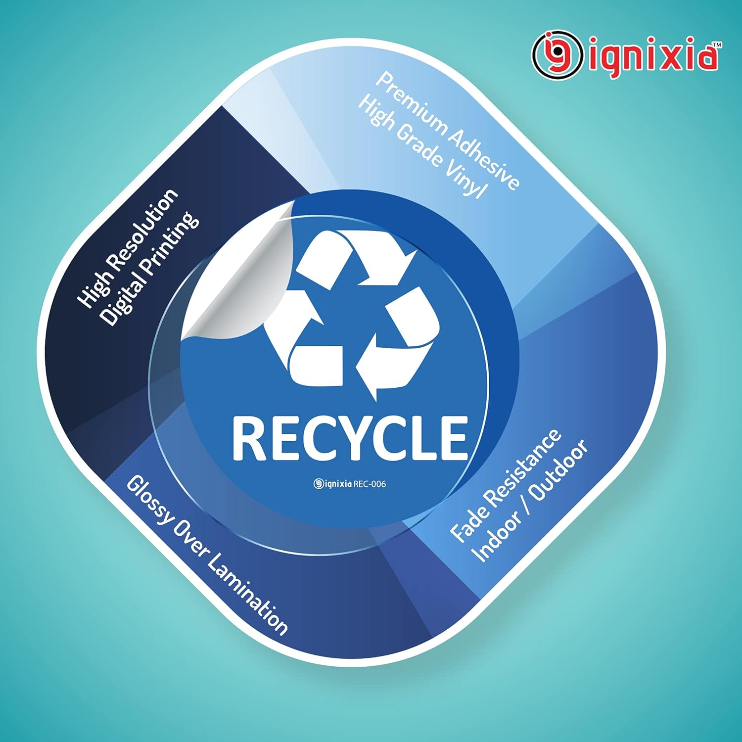 You are currently viewing IGNIXIA Recycle Stickers Review